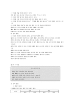 연령별 발달 특성. 만0세~만5세 연령별 발달 특성-11