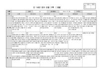 [만1세 관찰일지]만1세반 관찰일지(5명 1학기 분량)-15
