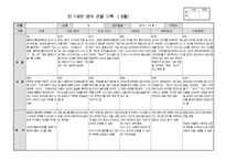 [만1세 관찰일지]만1세반 관찰일지(5명 1학기 분량)-17