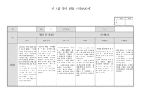 [만0세 관찰일지] 만0세반 관찰일지(3명 1년치 분량)-2