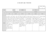 [만0세 관찰일지] 만0세반 관찰일지(3명 1년치 분량)-5