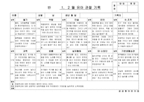 [만5세 관찰일지-1학기,2학기] 만5세 18명 관찰일지-6