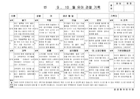 [만5세 관찰일지-1학기,2학기] 만5세 18명 관찰일지-16
