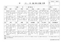 [만5세 관찰일지-1학기,2학기] 만5세 18명 관찰일지-17