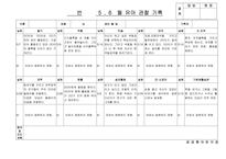 [만5세 관찰일지-1학기,2학기] 만5세 18명 관찰일지-20