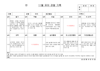 [만3세 관찰일지-1학기,2학기] 만3세 15명 1년치 관찰일지-11