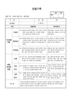 만2세 관찰일지-1학기(3월-9월) 14명분량-7
