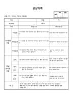 만2세 관찰일지-1학기(3월-9월) 14명분량-16
