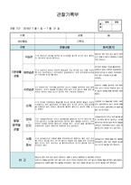 만1세 관찰일지, 2016년 1학기(3월-8월) 5명 분량-1
