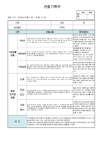 만1세 관찰일지, 2016년 1학기(3월-8월) 5명 분량-8