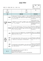 만1세 관찰일지, 2016년 1학기(3월-8월) 5명 분량-12