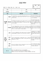 만1세 관찰일지, 2016년 1학기(3월-8월) 5명 분량-13