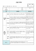 만1세 관찰일지, 2016년 1학기(3월-8월) 5명 분량-14