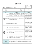 만1세 관찰일지, 2016년 1학기(3월-8월) 5명 분량-15