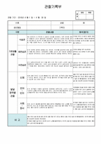 만1세 관찰일지, 2016년 1학기(3월-8월) 5명 분량-17
