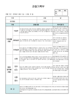만1세 관찰일지, 2016년 1학기(3월-8월) 5명 분량-19