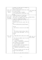 [2016보육실습일지]만3,4세 장애전담 어린이집 보육실습일지(지도교사조언/실습생 평가)-10