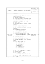 [2016보육실습일지]만3,4세 장애전담 어린이집 보육실습일지(지도교사조언/실습생 평가)-14