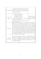 [2016보육실습일지]만3,4세 장애전담 어린이집 보육실습일지(지도교사조언/실습생 평가)-17