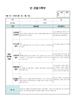 만3세 관찰일지, 만3세 1학기 관찰일지 11명 분량(관찰 내용과 해석 포함.)-4