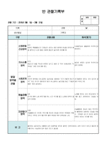 만3세 관찰일지, 만3세 1학기 관찰일지 11명 분량(관찰 내용과 해석 포함.)-6