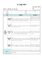 만3세 관찰일지, 만3세 1학기 관찰일지 11명 분량(관찰 내용과 해석 포함.)-7