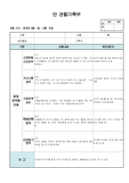 만3세 관찰일지, 만3세 1학기 관찰일지 11명 분량(관찰 내용과 해석 포함.)-9