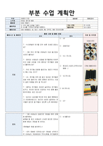 [2016보육실습일지]혼합반 보육실습일지. 만4,5세 혼합반 실습일지/올데이 수업계획안/2016년 6월에 작성(주제:우리동네/여름)-15