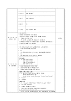 [2016보육실습일지]혼합반 보육실습일지. 만4,5세 혼합반 실습일지/올데이 수업계획안/2016년 6월에 작성(주제:우리동네/여름)-18