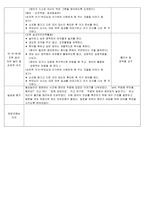[보육실습일지]만2세 보육실습일지/2016년 자료/실습생 소감/지도교사조언/주제에 맞는 4주동안의 관찰내용.-5