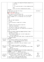 [보육실습일지]만2세 보육실습일지/2016년 자료/실습생 소감/지도교사조언/주제에 맞는 4주동안의 관찰내용.-14
