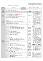 [2016보육실습일지]만3세실습일지/부분수업계획안/올데이 계획안/2016년 6-7월에 실습.-4