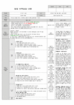 [2016보육실습일지]만3세실습일지/부분수업계획안/올데이 계획안/2016년 6-7월에 실습.-16