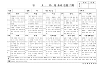 만5세 9월, 10월 관찰일지(18명 분량)-5