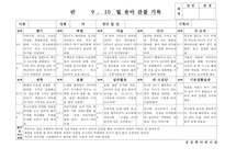 만5세 9월, 10월 관찰일지(18명 분량)-7