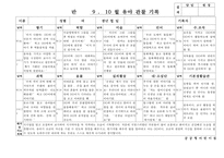만5세 9월, 10월 관찰일지(18명 분량)-14