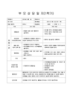 [만1세 부모상담일지-1학기,2학기]만1세 부모상담일지(6명 분량)-4