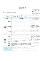 (만0세 관찰일지) 만0세 9월달 관찰일지(6명 분량)-1
