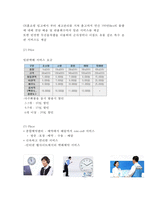 한진택배 기업현황분석과 SWOT분석및 한진택배 마케팅,경영,물류전략 사례분석과 한진택배 향후전략제안-16