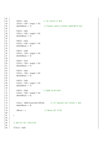 [[AVR을 이용하여 서보모터 제어하기]]서보모터 제어방법,AVR,ATmega128,소스코드, 회로도,PWM,다수의,여러개 동시제어,8개,펄스-20