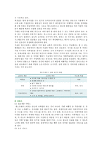 외국인 게스트하우스의 활성화 방안 ; 게스트하우스의 특징과 장단점 분석-5
