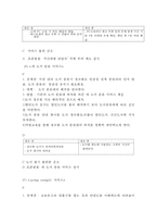 교보문고 기업현황과 SWOT분석/ 교보문고 마케팅전략과 경영전략사례연구/ 교보문고 현 문제점과 대응전략제안연구-14