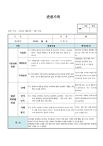 (만1세 관찰일지)만1세 9월 관찰일지 8명 분량-2