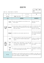 (만1세 관찰일지)만1세 9월 관찰일지 8명 분량-3