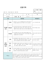 (만1세 관찰일지)만1세 9월 관찰일지 8명 분량-6