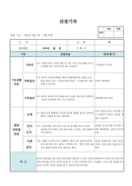(만1세 관찰일지)만1세 9월 관찰일지 8명 분량-7