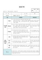 (만1세 관찰일지)만1세 10월 관찰일지 9명 분량-3