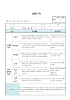(만1세 관찰일지)만1세 10월 관찰일지 9명 분량-9