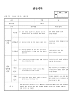 (만2세 관찰일지)만2세 9월 관찰일지 14명 분량-1