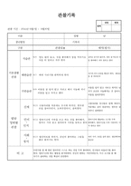 (만2세 관찰일지)만2세 9월 관찰일지 14명 분량-5